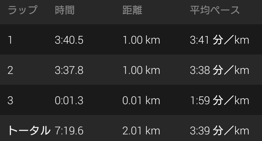 f:id:hirabooo:20190901174121j:plain