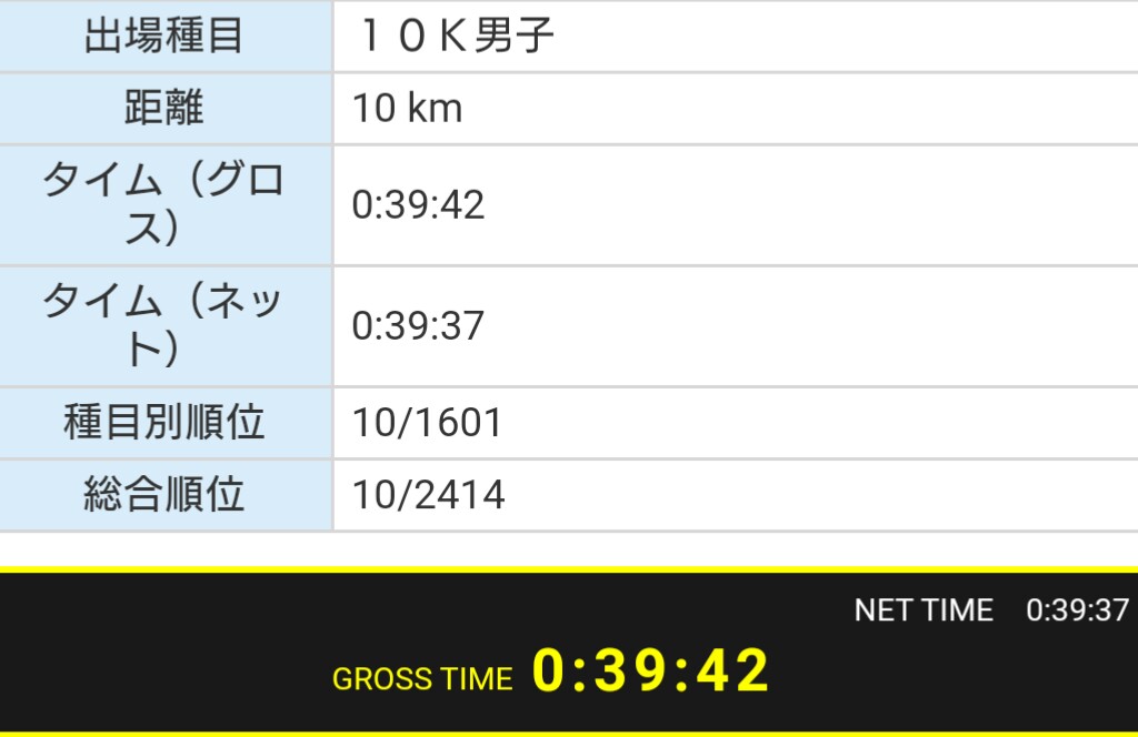 f:id:hirabooo:20191022223259j:plain f:id:hirabooo:20191022223259j:plain