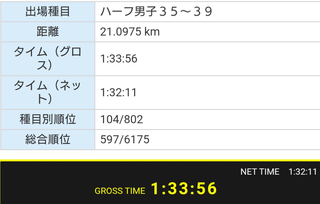 f:id:hirabooo:20191022223517j:plain f:id:hirabooo:20191022223517j:plain