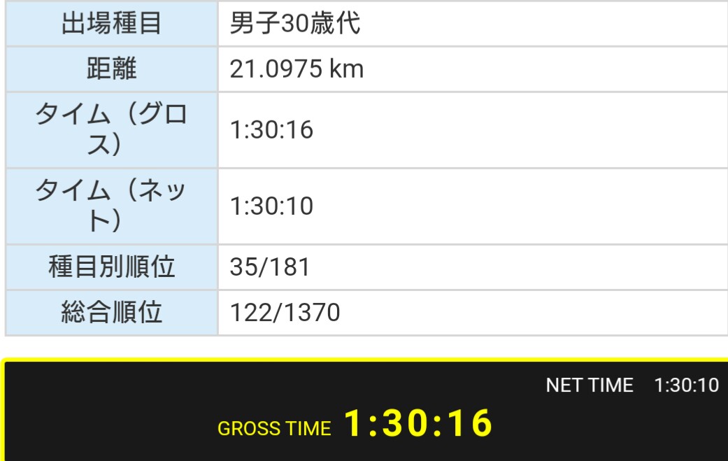 f:id:hirabooo:20191022223708j:plain f:id:hirabooo:20191022223708j:plain