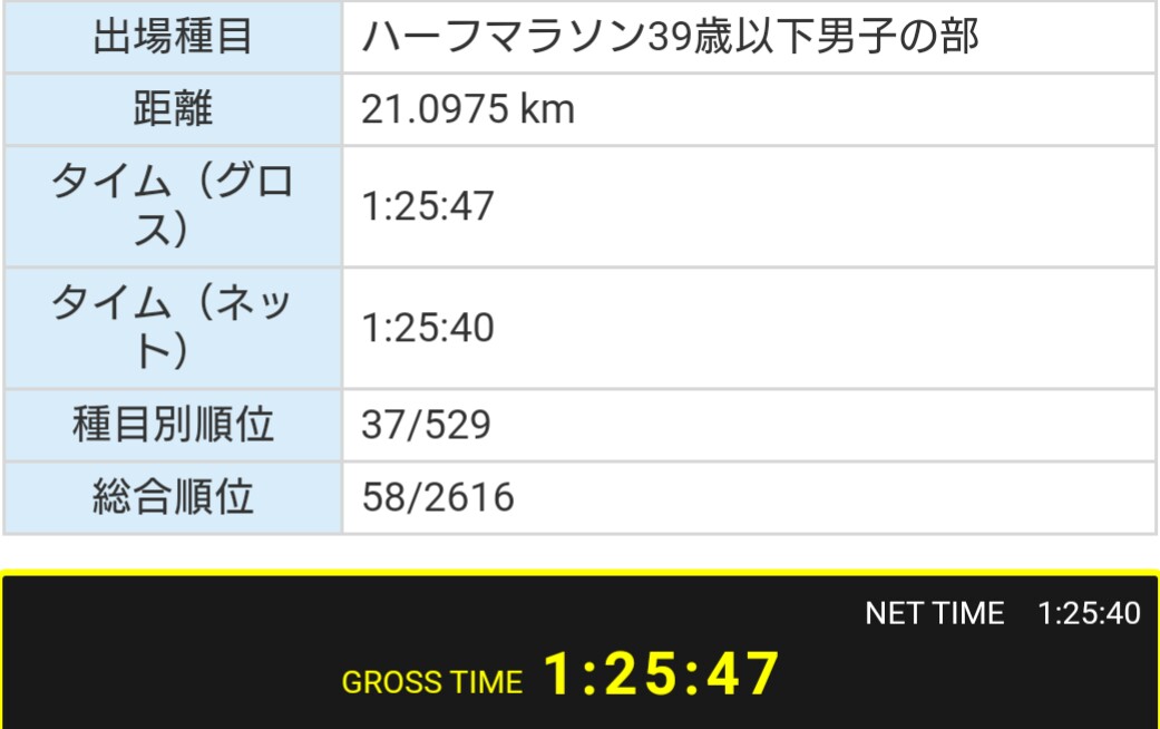 f:id:hirabooo:20191022224932j:plain f:id:hirabooo:20191022224932j:plain