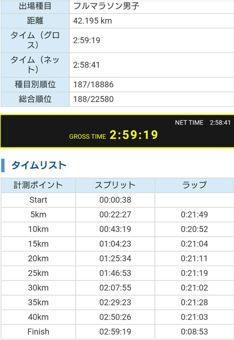 f:id:hirabooo:20191022225432j:plain f:id:hirabooo:20191022225432j:plain