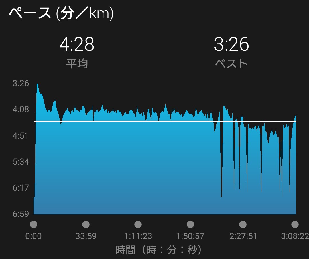 f:id:hirabooo:20191027205114j:plain f:id:hirabooo:20191027205114j:plain