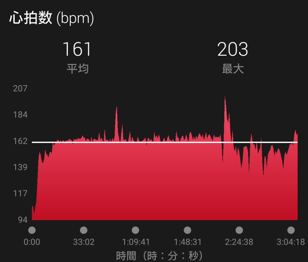 f:id:hirabooo:20191027205133j:plain f:id:hirabooo:20191027205133j:plain