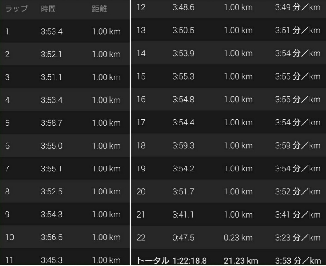 f:id:hirabooo:20191110221533j:plain f:id:hirabooo:20191110221533j:plain
