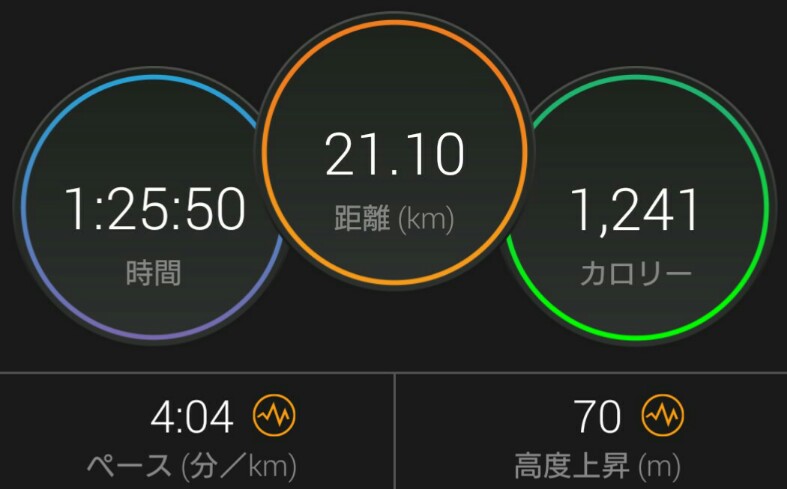 f:id:hirabooo:20191222145735j:plain f:id:hirabooo:20191222145735j:plain