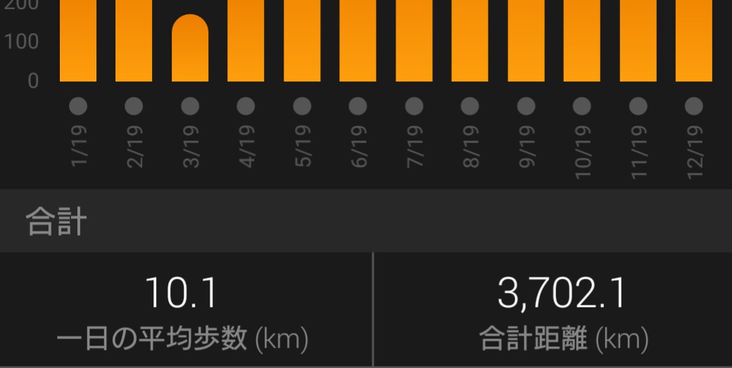 f:id:hirabooo:20191230103439j:plain
