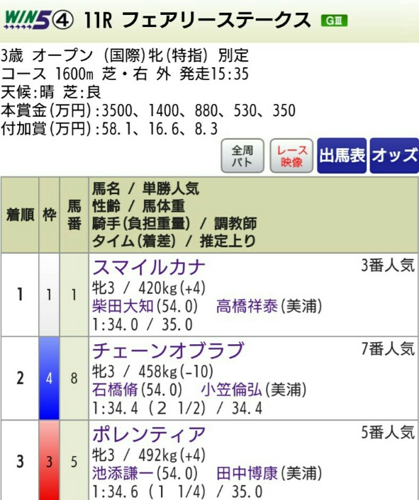f:id:hirabooo:20200113195107j:plain f:id:hirabooo:20200113195107j:plain