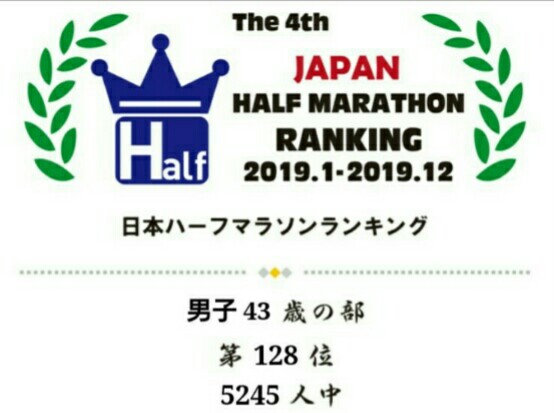 f:id:hirabooo:20200420174630j:plain f:id:hirabooo:20200420174630j:plain