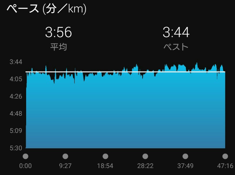 f:id:hirabooo:20200731224745j:plain f:id:hirabooo:20200731224745j:plain