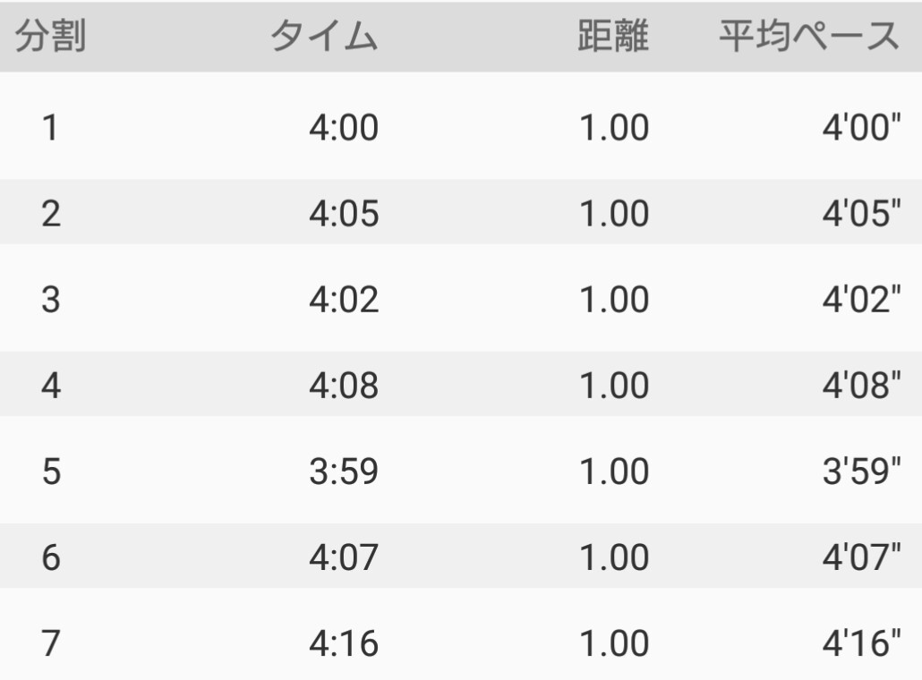f:id:hirabooo:20201121193627j:plain