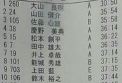 f:id:hirabooo:20201213194418j:plain