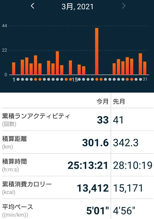 f:id:hirabooo:20210331181717j:plain