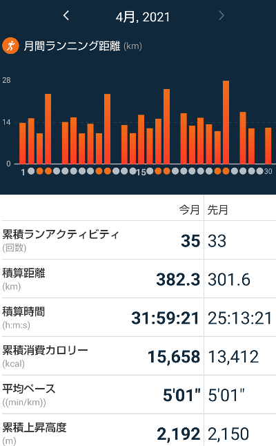 f:id:hirabooo:20210430193946p:plain