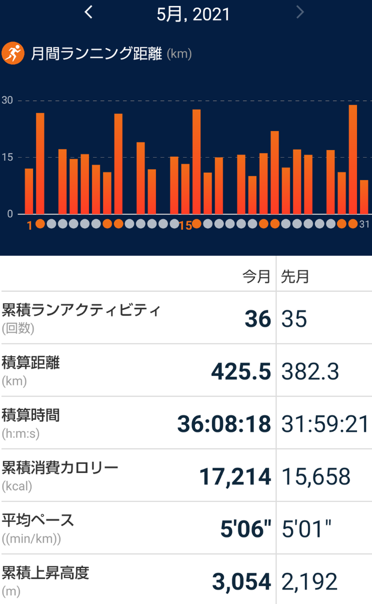 f:id:hirabooo:20210531214439p:plain