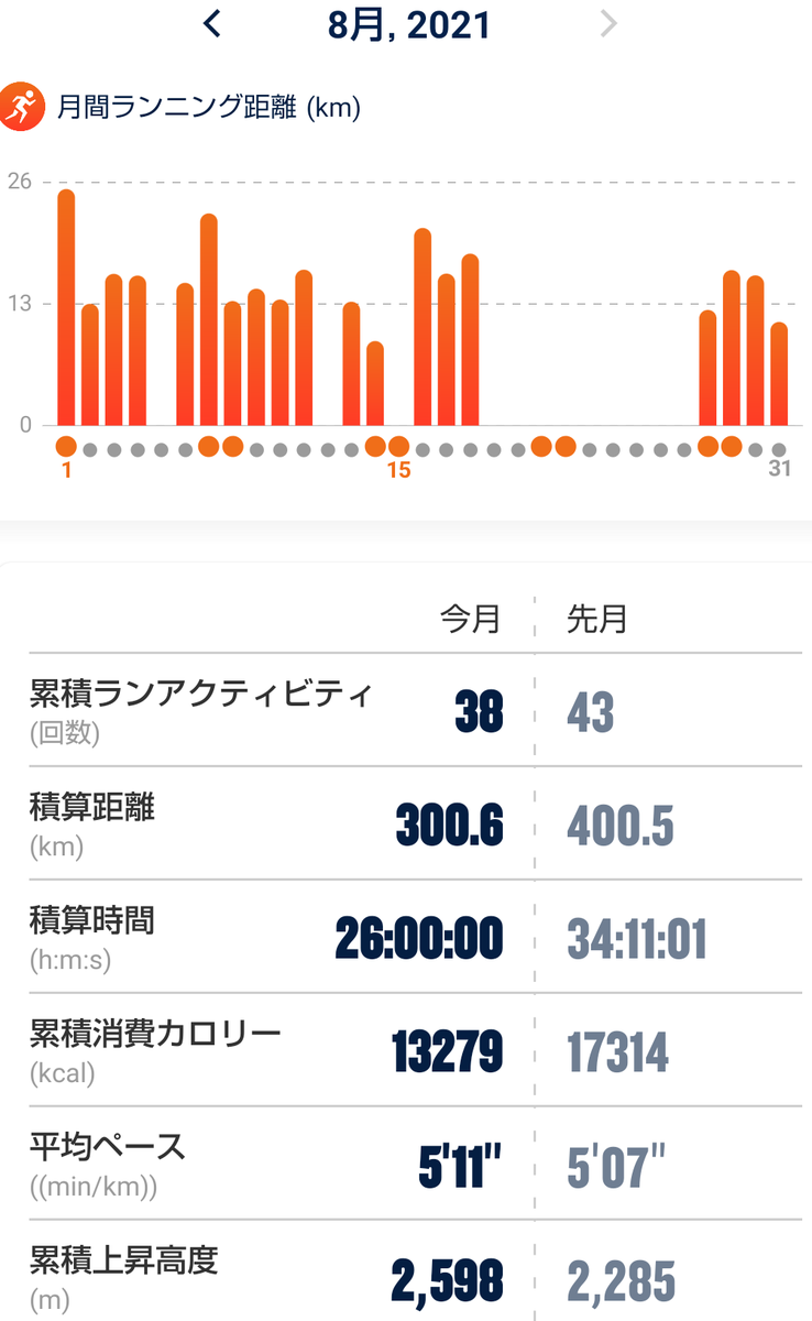 f:id:hirabooo:20210831161609p:plain