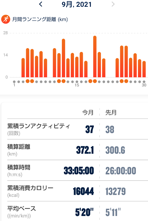 f:id:hirabooo:20210930183014p:plain