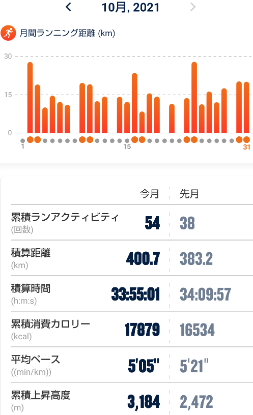 f:id:hirabooo:20211031200546p:plain