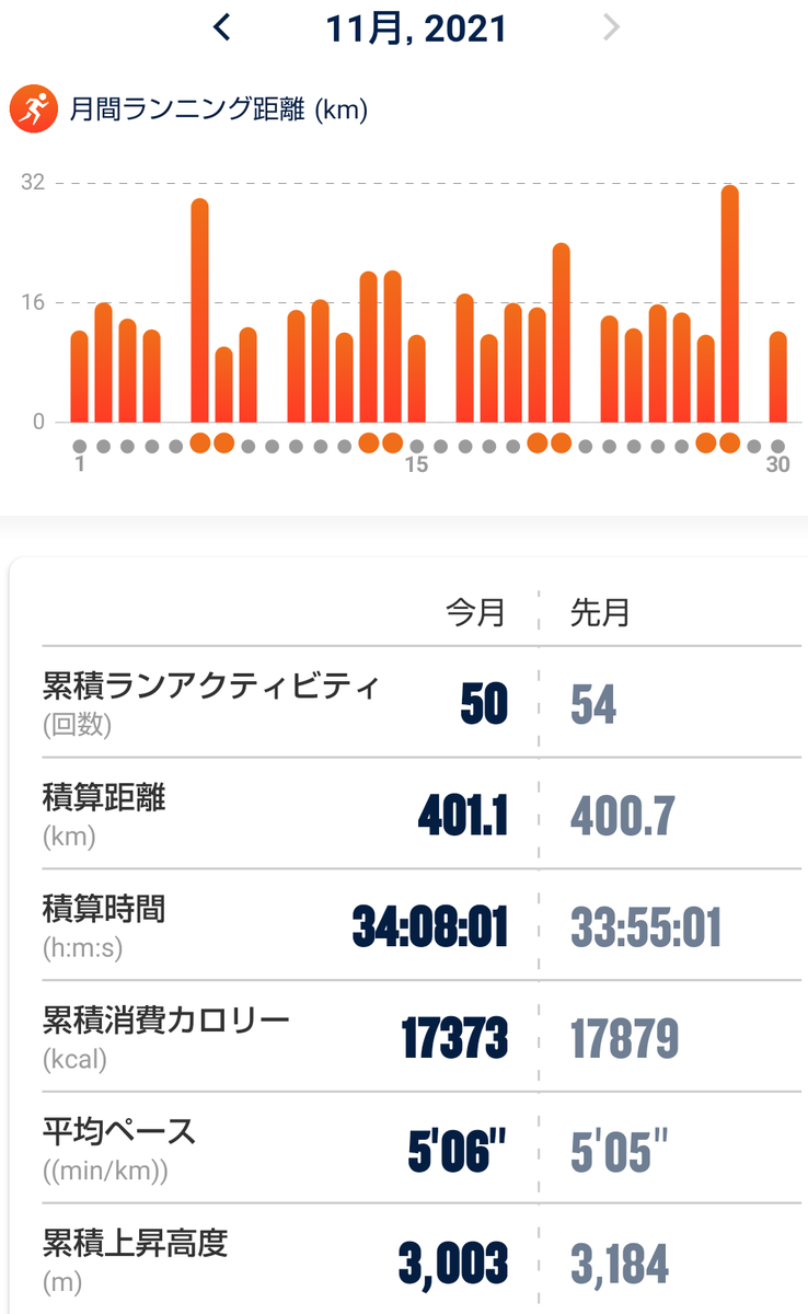 f:id:hirabooo:20211130193605p:plain