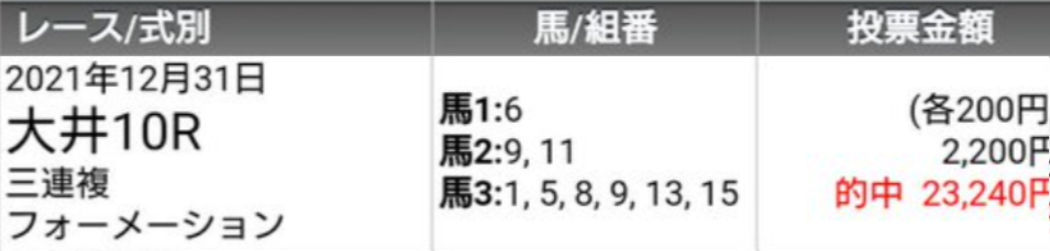 f:id:hirabooo:20211231193529p:plain