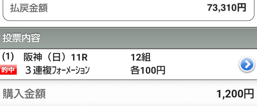 f:id:hirabooo:20220213201128p:plain