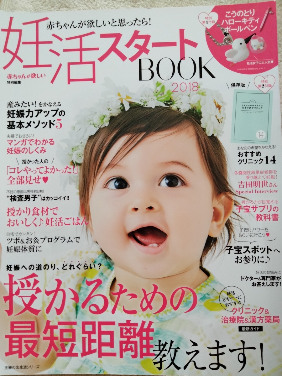 通院前にしたこと - ひらひらこブログ