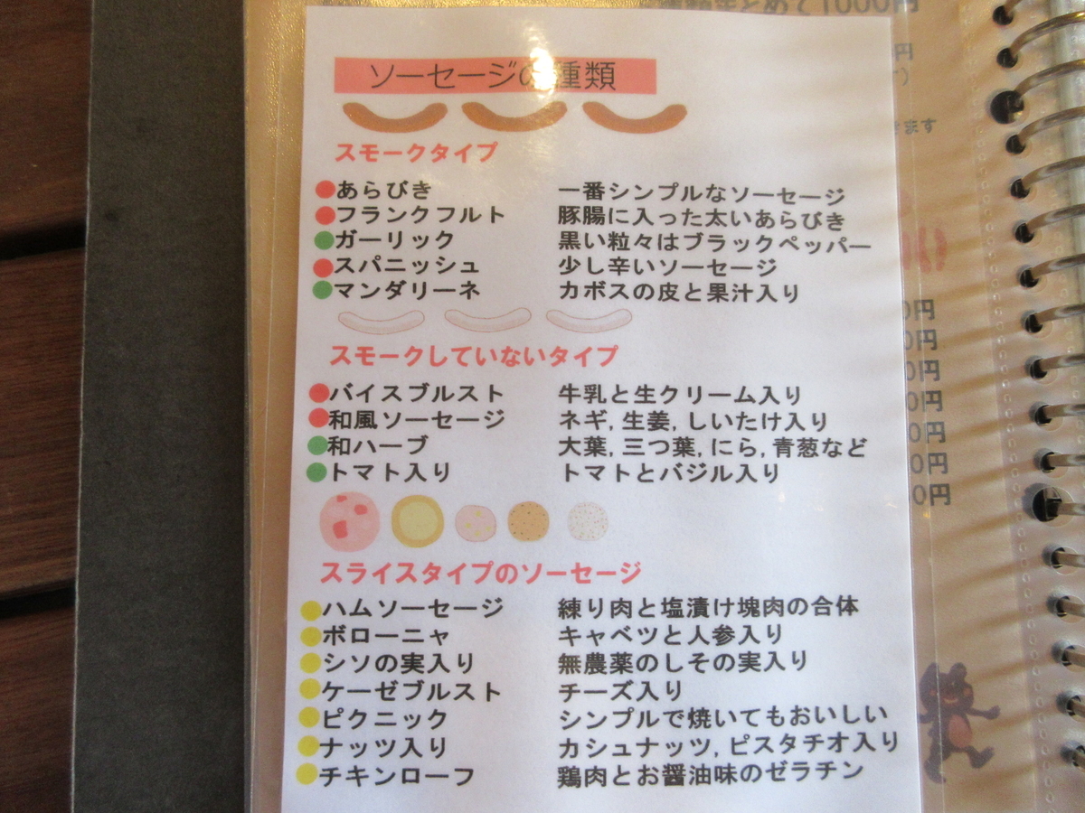 f:id:hirailand:20200712234319j:plain f:id:hirailand:20200712234319j:plain