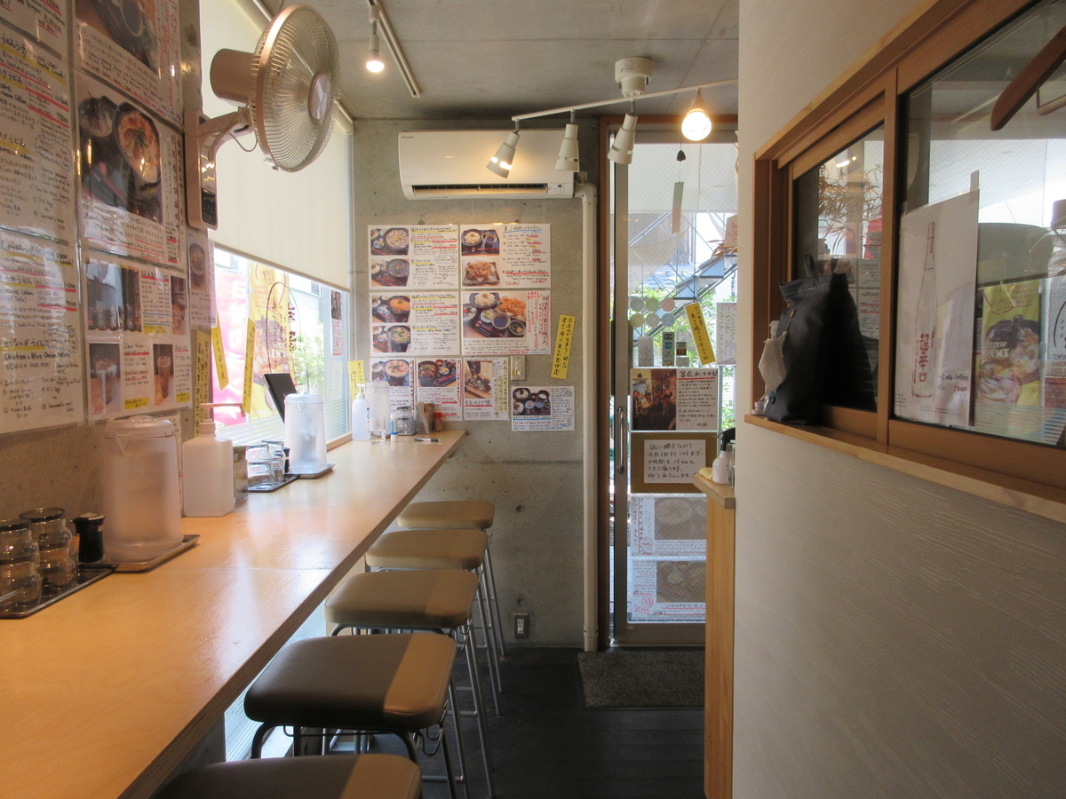 f:id:hirailand:20200822224424j:plain