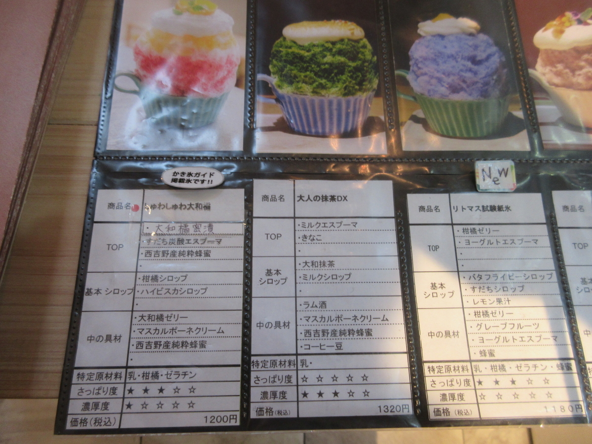 f:id:hirailand:20210605011243j:plain