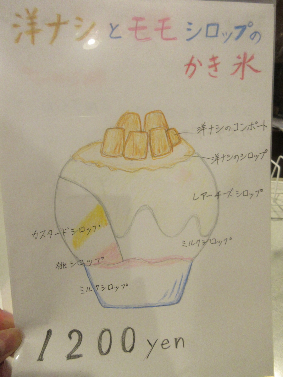 f:id:hirailand:20210919004732j:plain