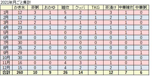 f:id:hirailand:20220108221559j:plain
