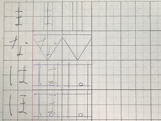 f:id:hirakatasyodou:20190915205040j:plain f:id:hirakatasyodou:20190915205040j:plain