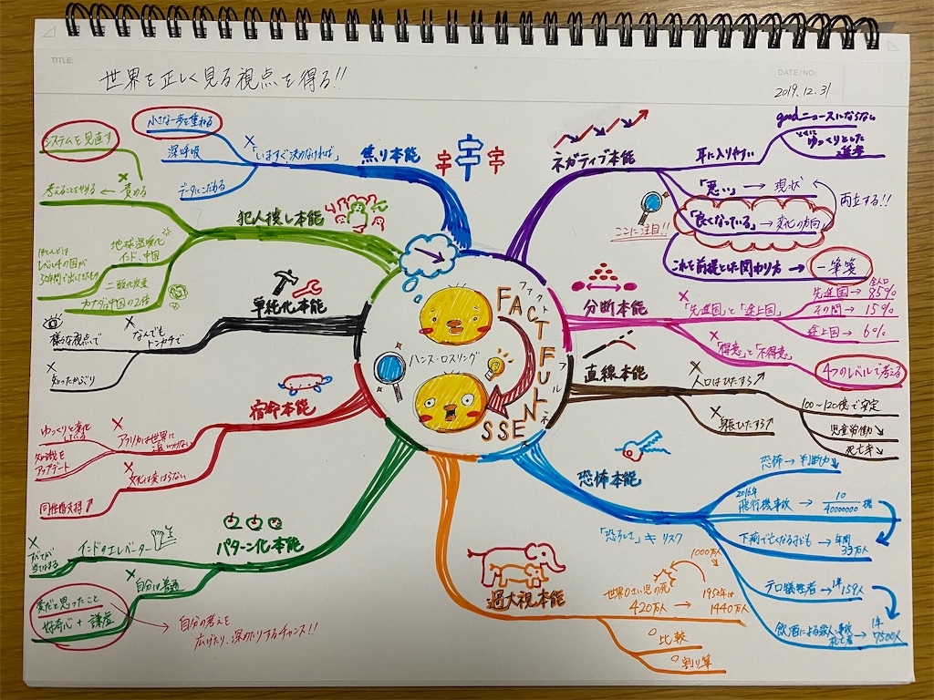 f:id:hirako211:20191231232547j:image