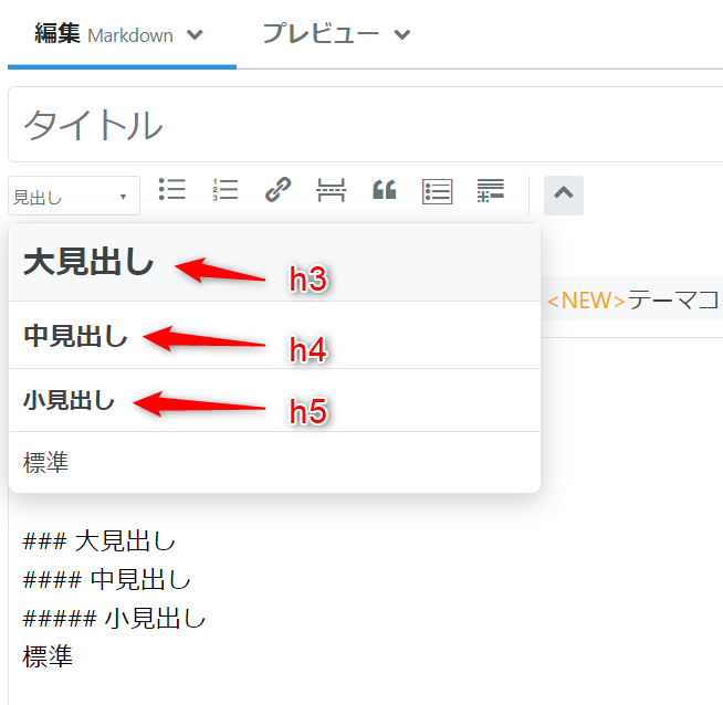 はてなブログでの見出し
