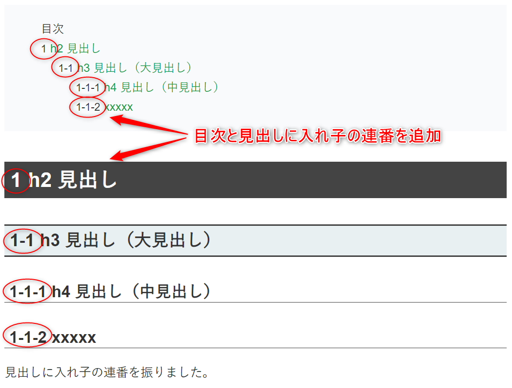 目次と見出しに連番を追加