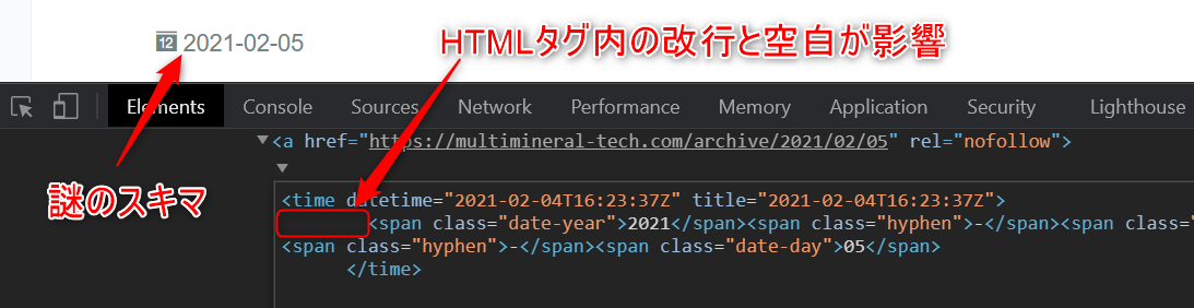 HTML 中の改行やスペースが出力されてしまっている