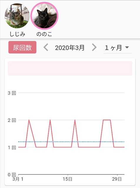 f:id:hiraryo0201:20200404160106j:plain
