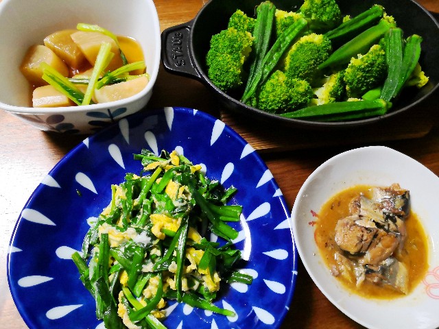 f:id:hiraryo0201:20200604214440j:image f:id:hiraryo0201:20200604214440j:image