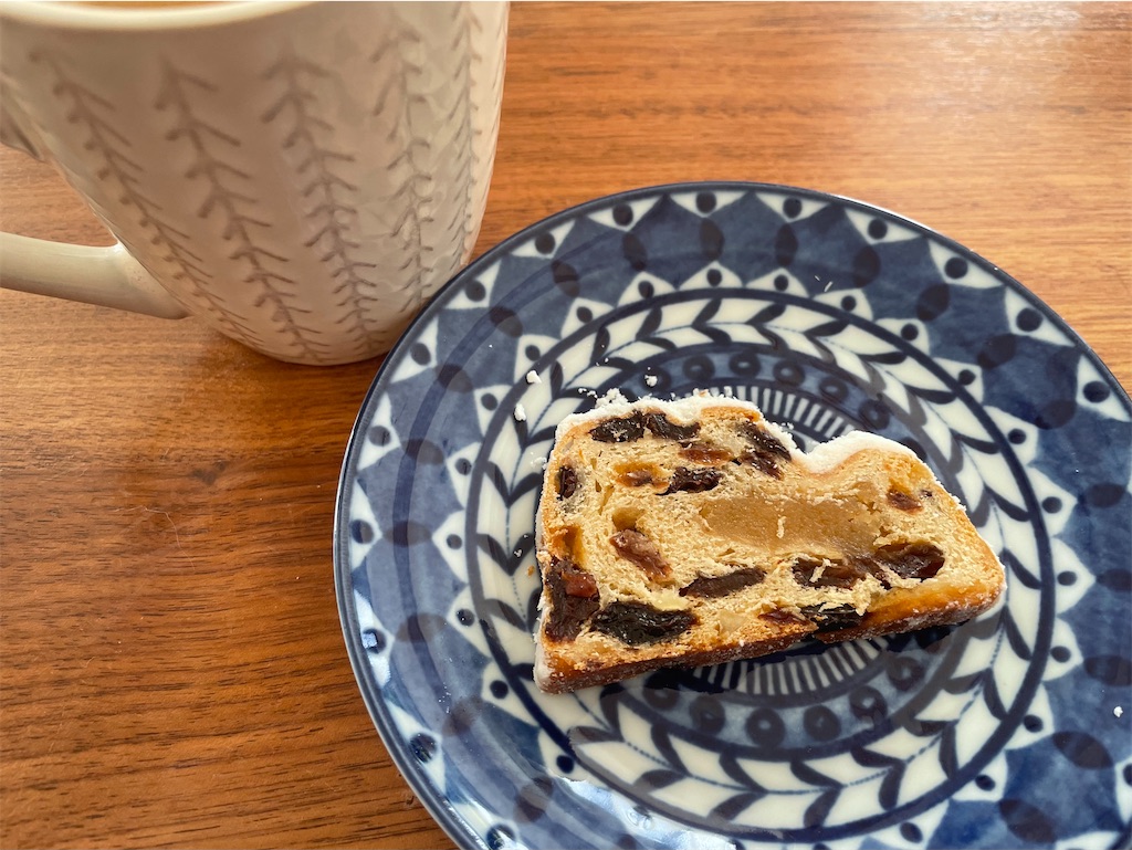 f:id:hiraryo0201:20201222172409j:plain