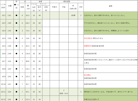 f:id:hiraryo0201:20210213074854p:plain