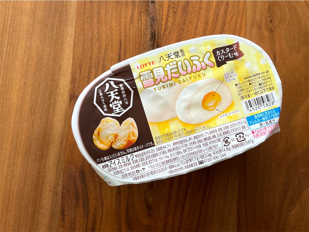 f:id:hiraryo0201:20210529190243j:image