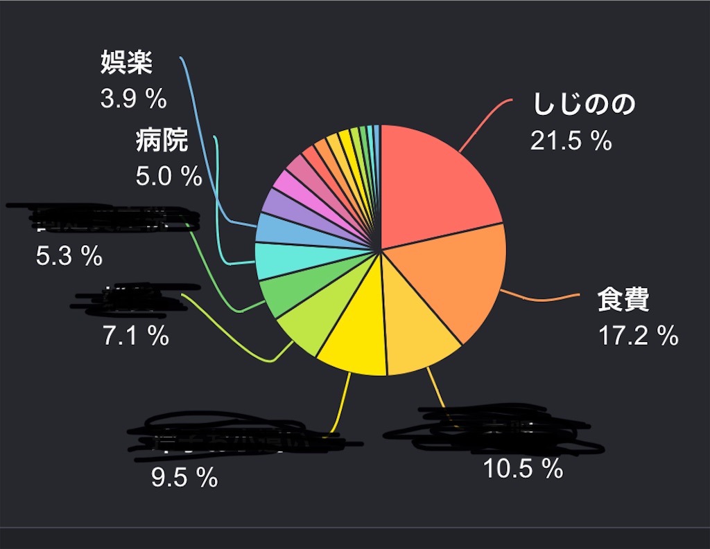 f:id:hiraryo0201:20210606003929j:image