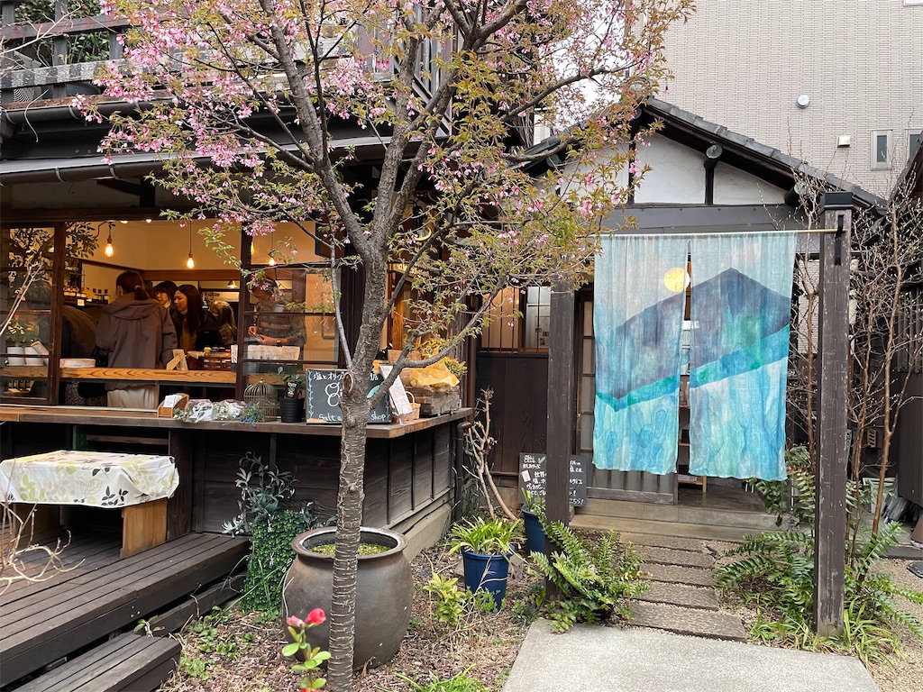 f:id:hiraryo0201:20220320181820j:image