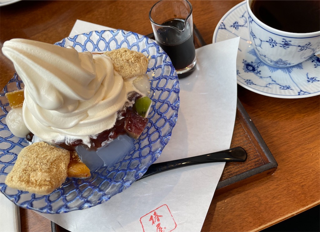 f:id:hiraryo0201:20230528090143j:image
