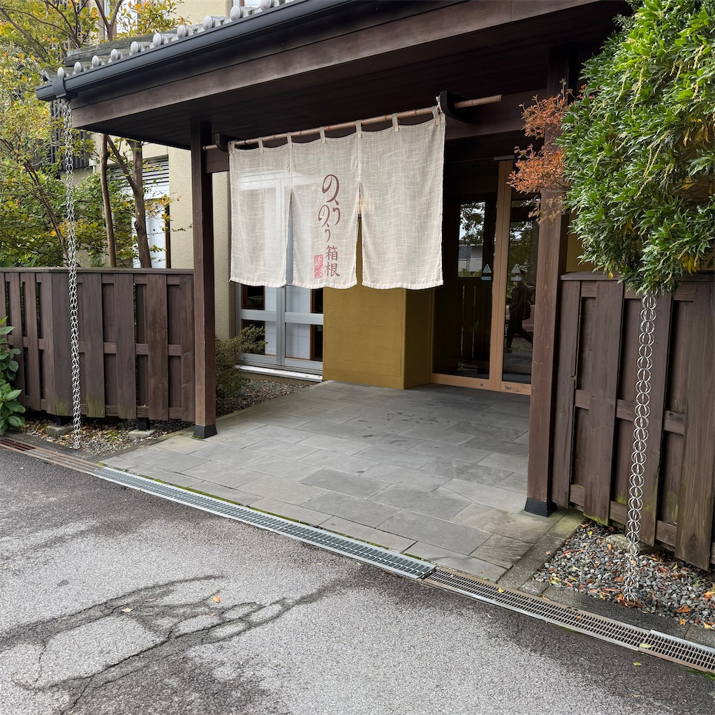 f:id:hiraryo0201:20251104170138j:image f:id:hiraryo0201:20251104170138j:image