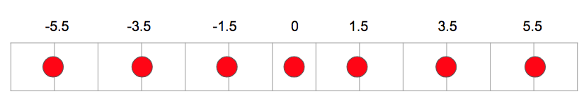 f:id:hirasho0:20190410131645p:plain f:id:hirasho0:20190410131645p:plain