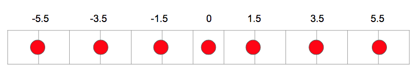 f:id:hirasho0:20190410131645p:plain