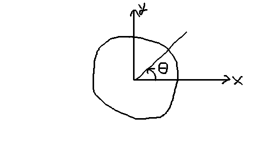 f:id:hirasho0:20190711143050p:plain