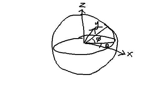 f:id:hirasho0:20190711143110p:plain