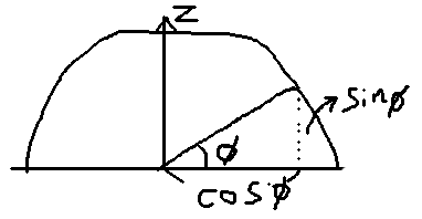f:id:hirasho0:20190711143119p:plain